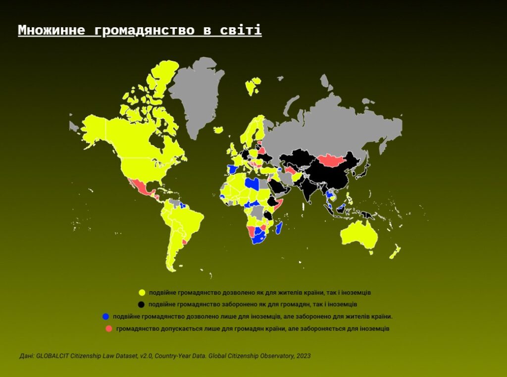 Де у світі є множинне громадянство